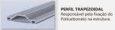 Perfil Trapezoidal